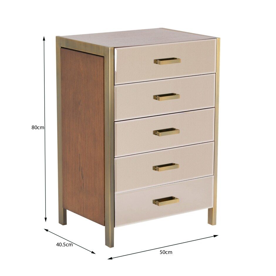 highgate 5kommode mål